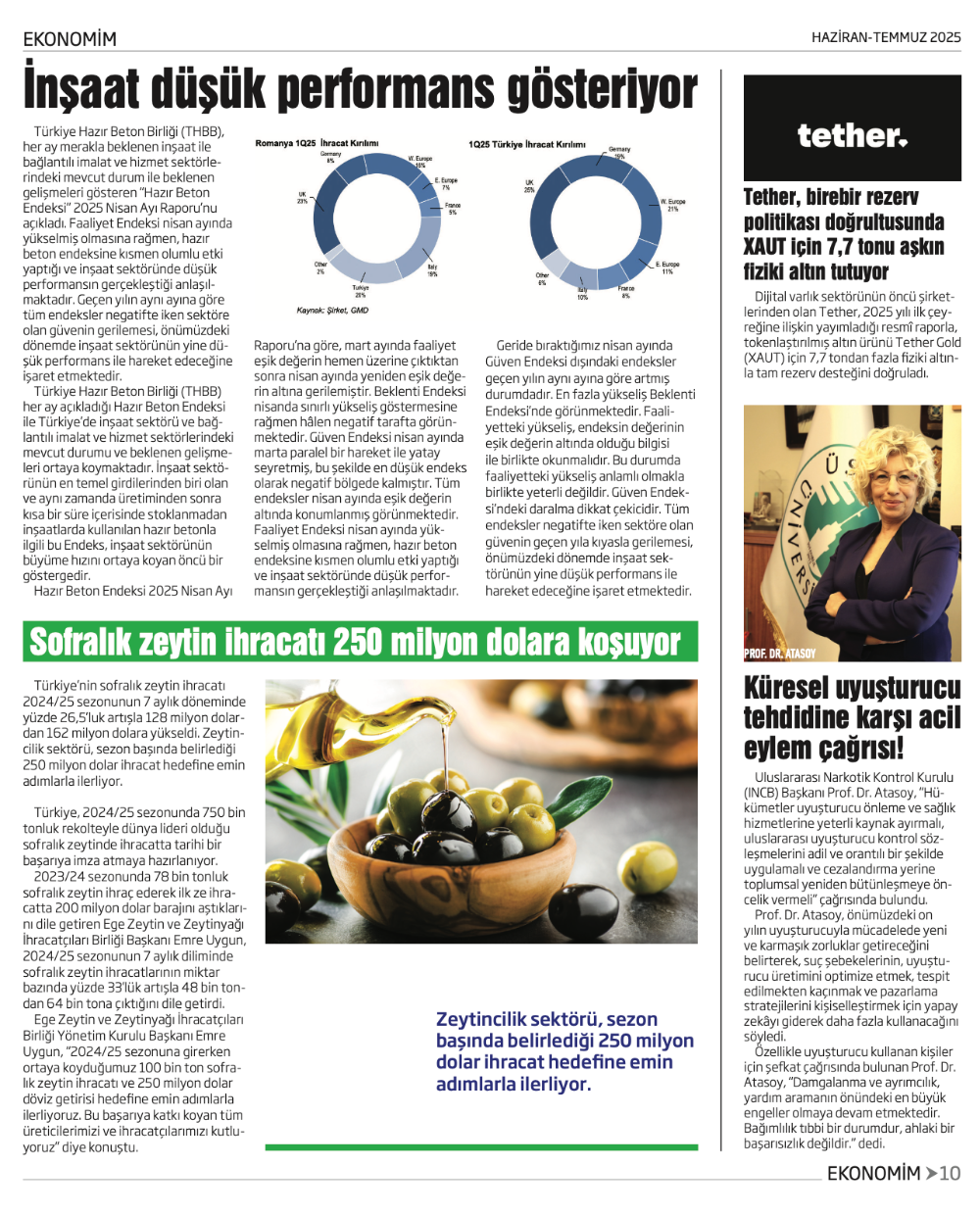 EKONOMİM Temmuz Sayısı Çıktı!